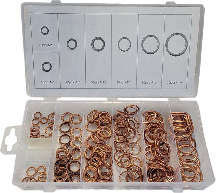 FD-2011 Utvalg, O-ring