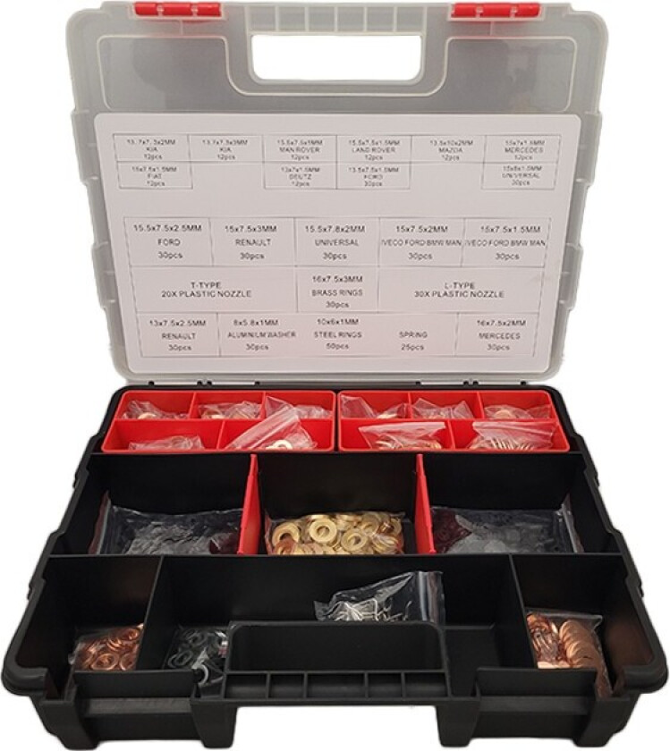 FD-2015 Utvalg, O-ring