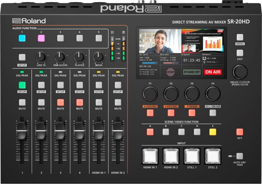 Bilde av Sr-20hd Direct Streaming Mixer