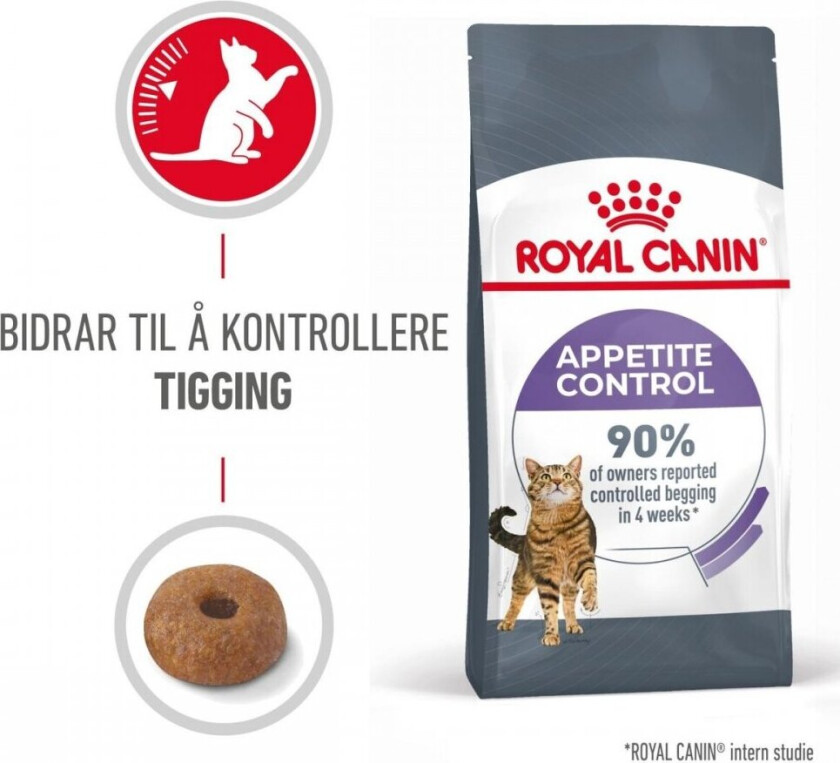 Royal Canin Appetite Control (400 g)