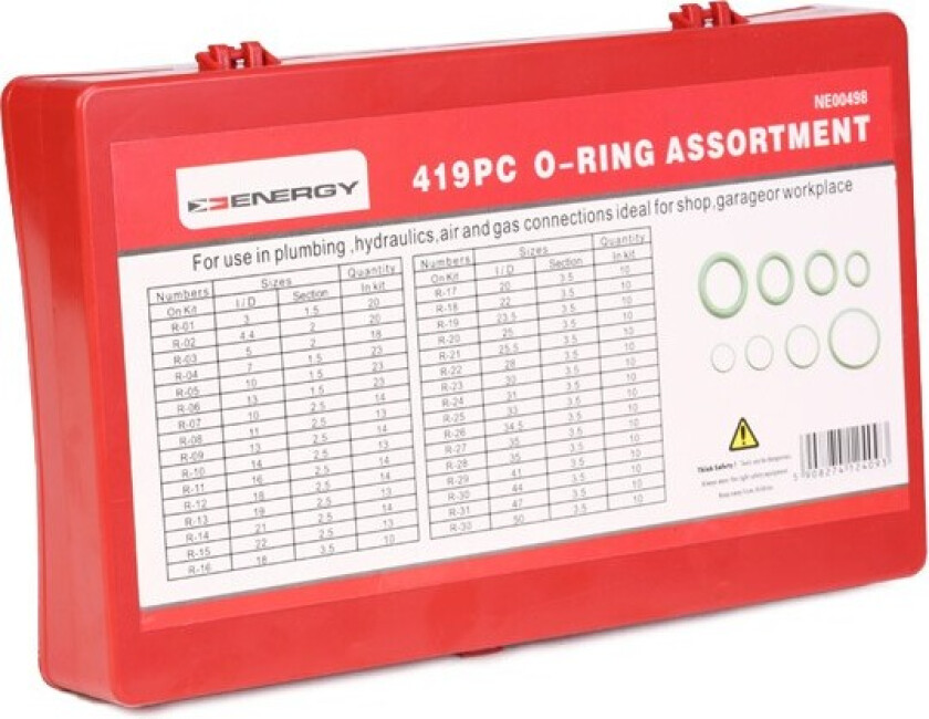 Utvalg, O-ring ENERGY NE00498