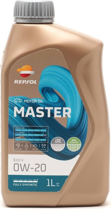 Motorolje REPSOL RPP0004DHA