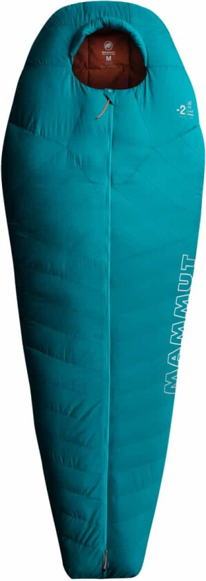 Women's Relax Down Bag -2c Petrol M M