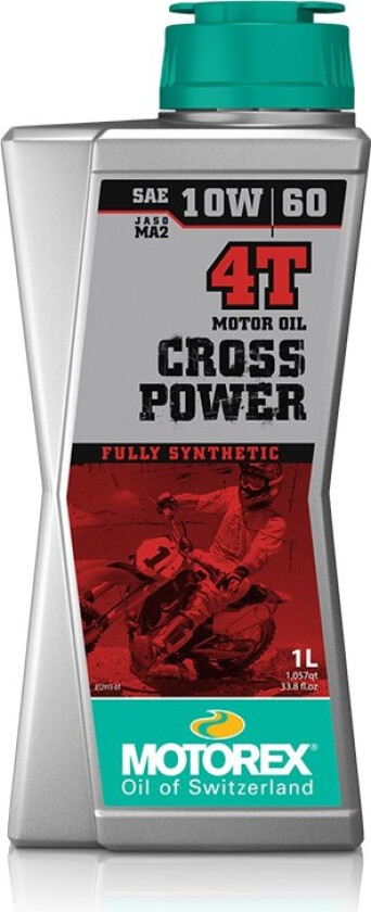 Motorolje MOTOREX 7611197031536