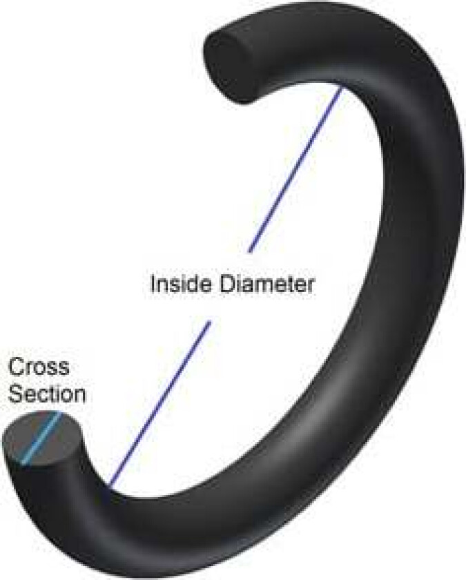 O-ring 5,30 x 2,40 nbr 90
