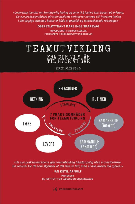 Teamutvikling av Erik Slinning