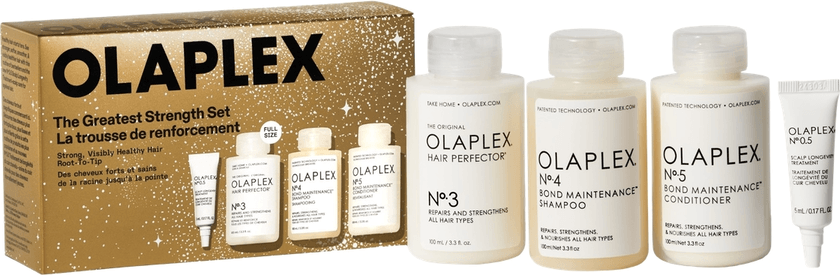 The Greatest Strength Set