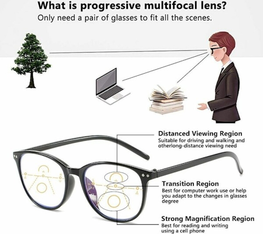 Progressiva Multifokale Briller for Kvinner Menn Blålysblokkerende Lesebriller Svart