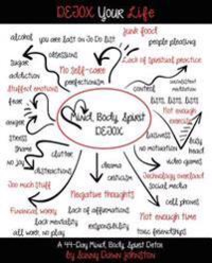 Detox Your Life: A 44-Day Mind, Body, Spirit Detox Workbook