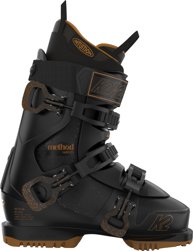 Method MP 25,5