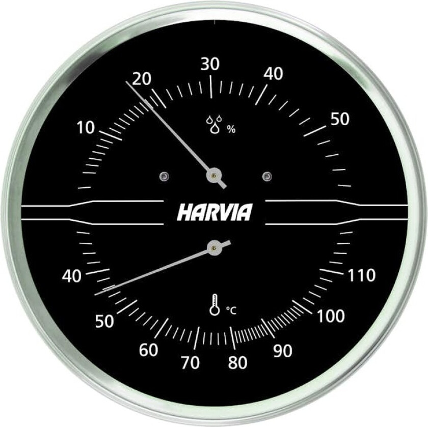 Termo Harvia