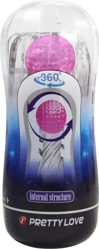 Internal Structure Masturbator