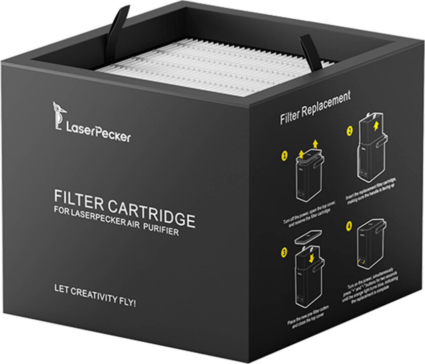 Filter Pack for Desktop Air Purifier (2 Sets)