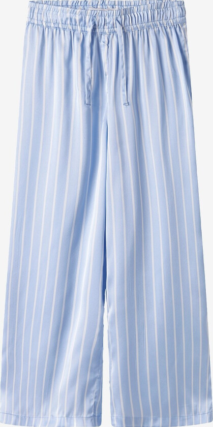 Pysjbukser nkFruth PY Wide Pant Box - Blå