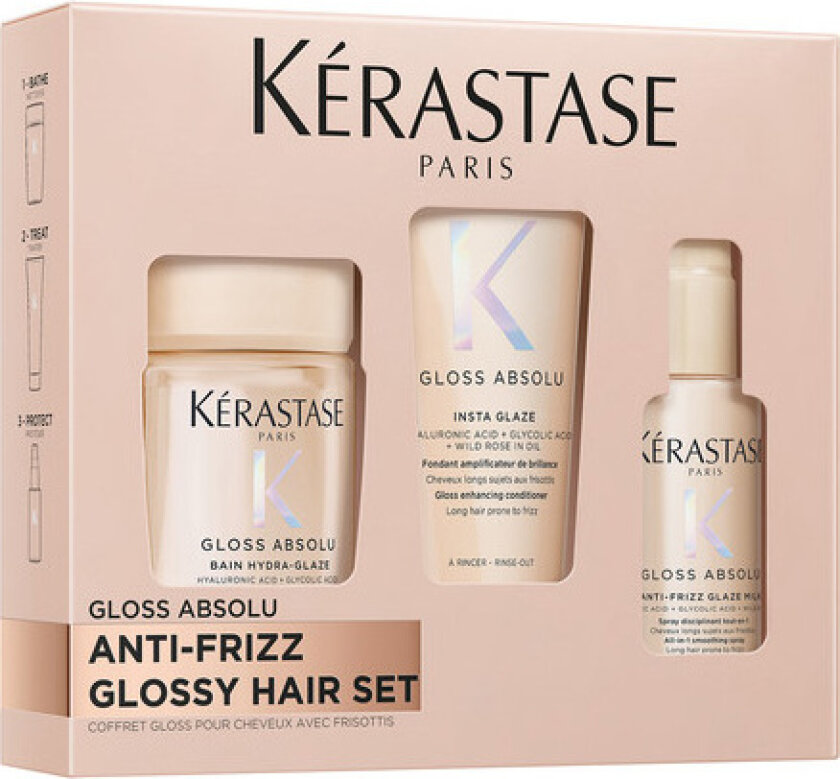 Gloss Absolu Discovery Set
