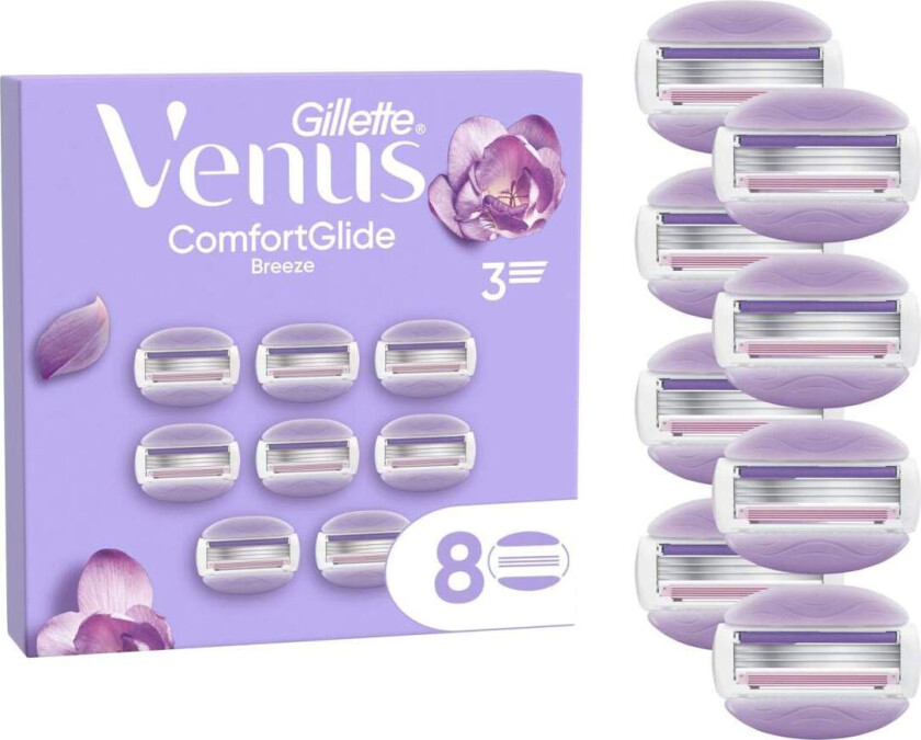 Comfortglide Breeze CRT 8CT SP