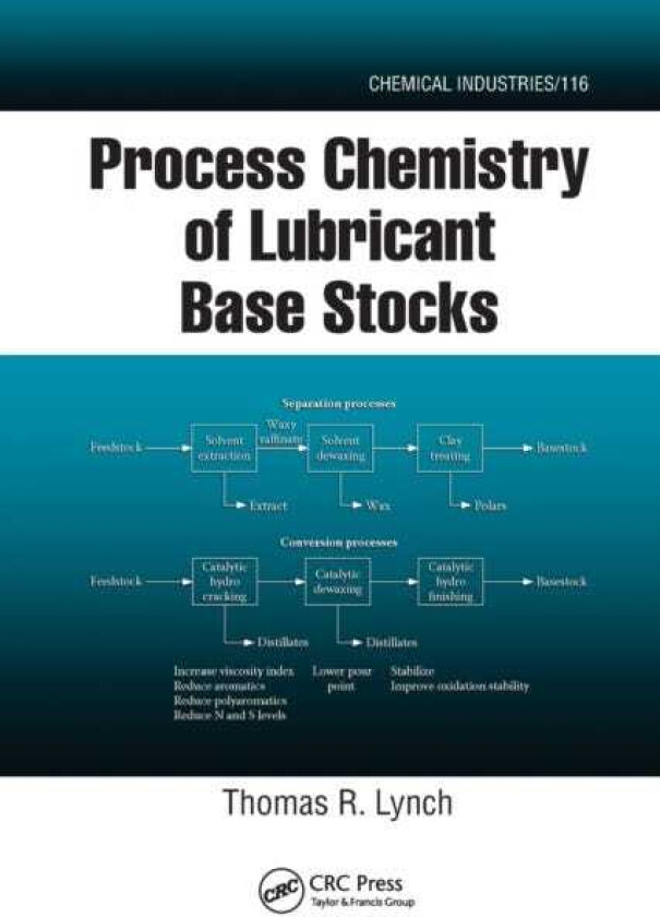 Process Chemistry of Lubricant Base Stocks