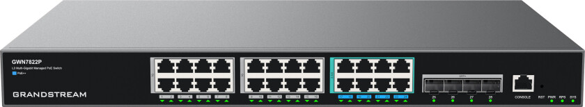 Gwn7822p 16xgbe 8x2.5g 4xsfp+ Poe 360w Switch