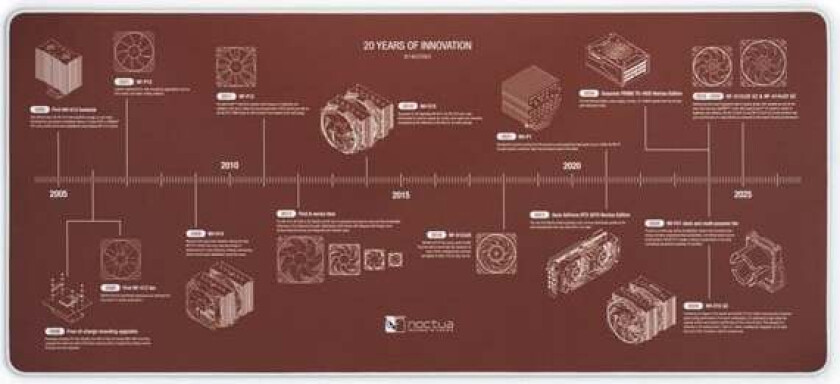 NP-DM3 Anniversary Deskmat