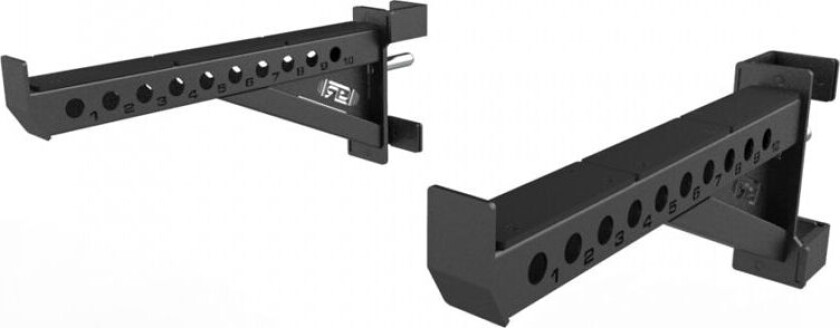 Get RX'd RX3 Sikringsarmer