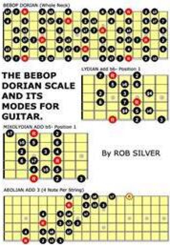 The Bebop Dorian Scale and Its Modes for Guitar