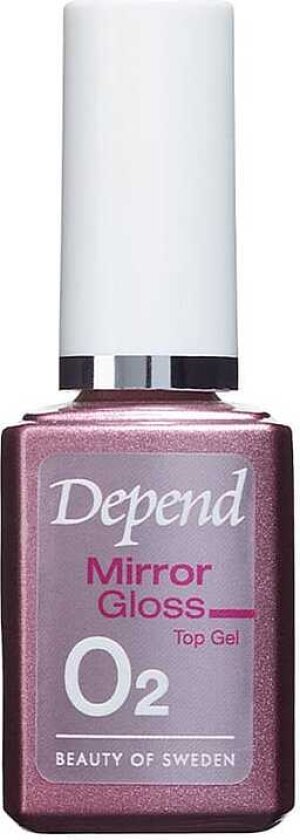 Hybrid Speed Glossy Top Gel