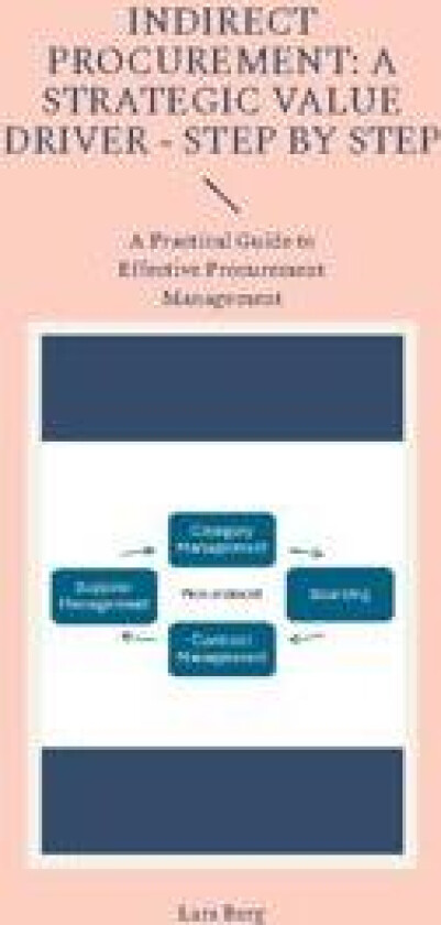 Indirect Procurement