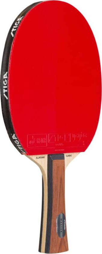 Preassembled Allround Classic Control System Level II SOUND