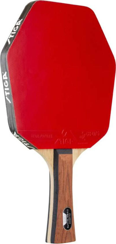 Allround Classic Cybershape Control System Level I – Future