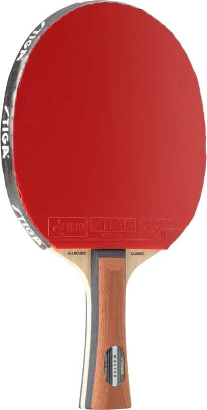 Preassembled Allround Classic Control System Level I