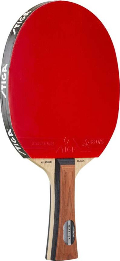 Allround Classic Control System Level 1 – Future