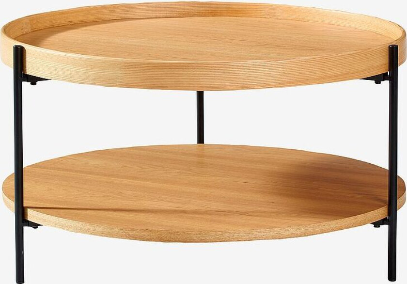 Astrid Salongbord, Gul