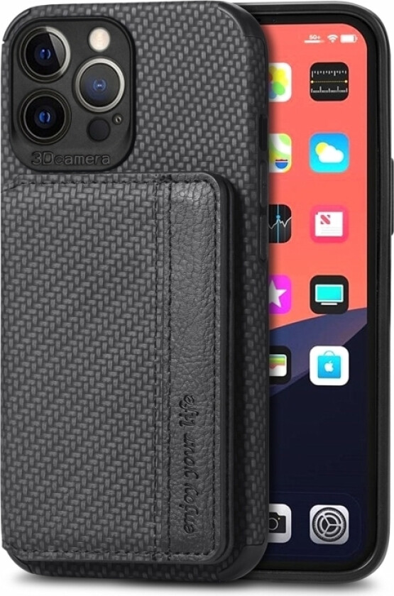 Iphone 13 Pro Max Deksel