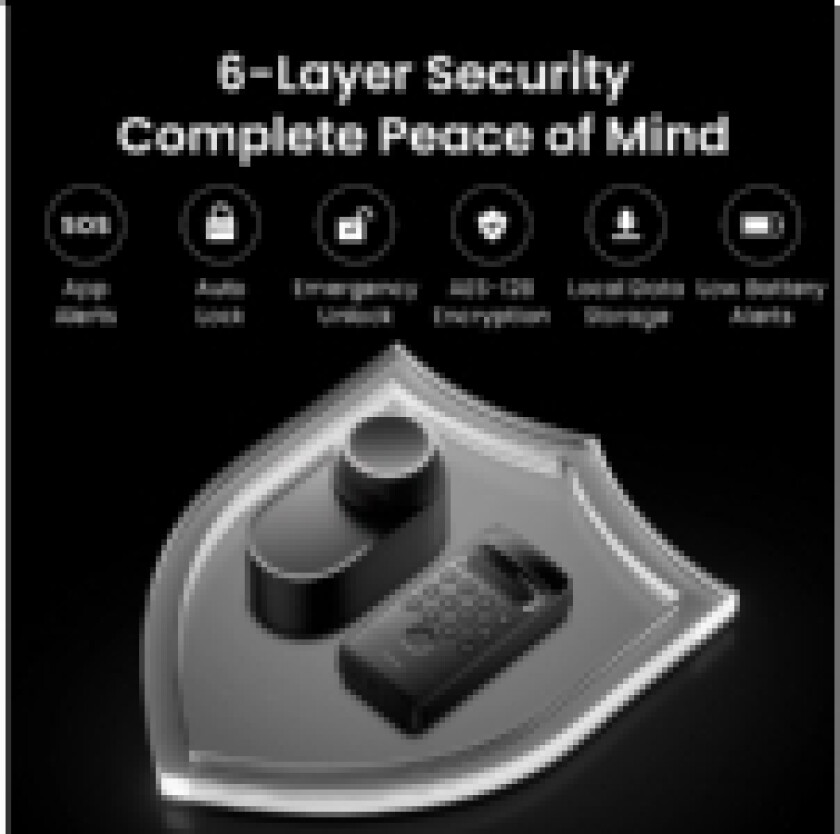 SwitchBot Lock Ultra Bundle incl Hub Mini Matter and Keypad Vision