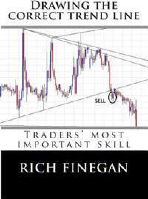 Drawing the Correct Trend Line: Traders' Most Important Skill