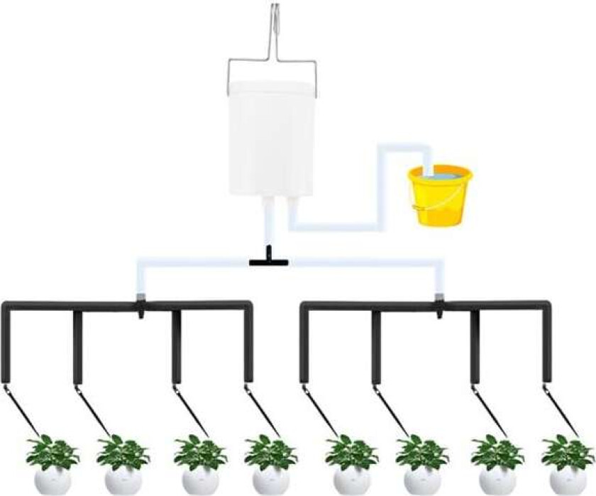 Automatisk Vannetimer