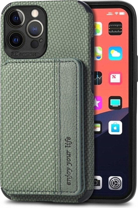 Iphone 13 Pro Max Deksel