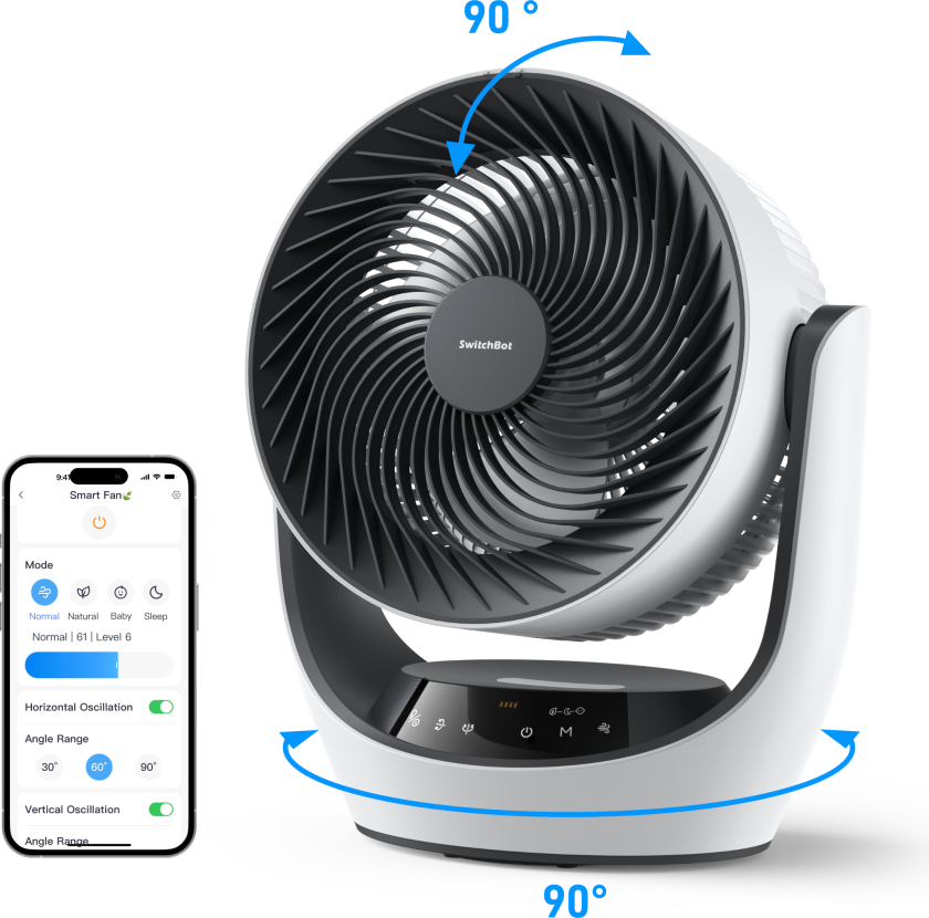 Battery Circulator Fan