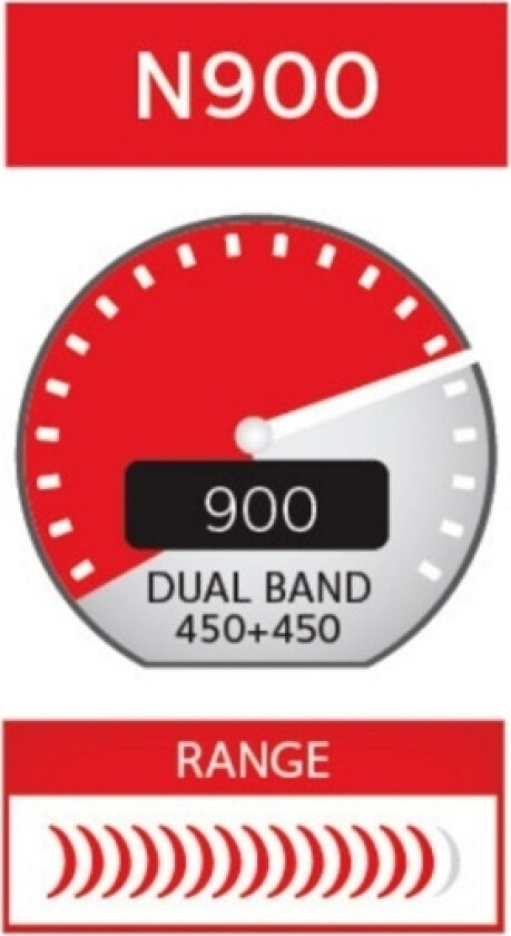 NETGEAR CENTRINA N900 DUAL BAND ROUTER