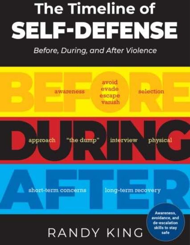 The Timeline of SelfDefense Before, During, and After Violence