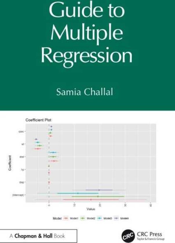 Guide to Multiple Regression