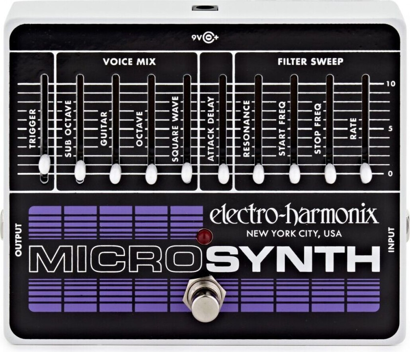 Microsynth
