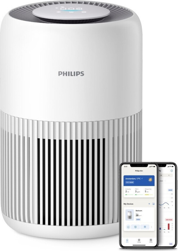 Series 900i Luftrenser ??? opptil 65 m??