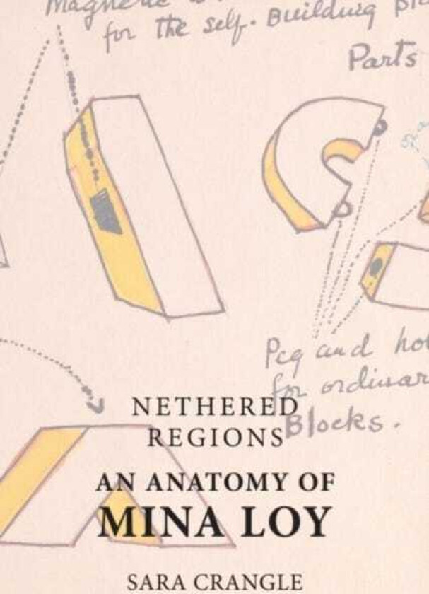 Nethered Regions – An Anatomy of Mina Loy