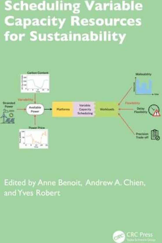 Scheduling Variable Capacity Resources for Sustainability