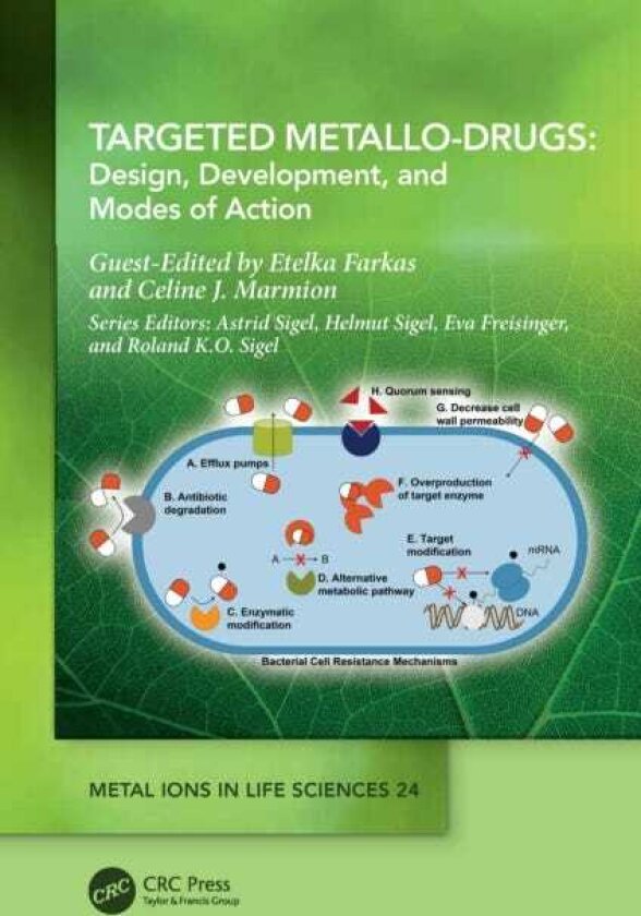 Targeted MetalloDrugs Design, Development, and Modes of Action