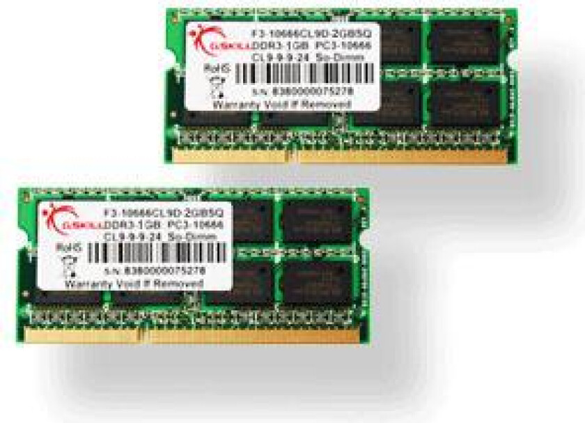 4GB DDR3 1066MHz SO-DIMM CL7 Kit (2GBx2)