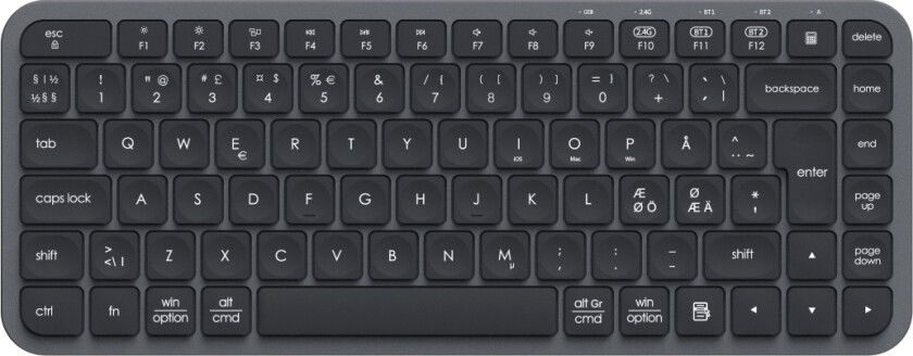 ProX Series X10+ Mini trådløst tastatur