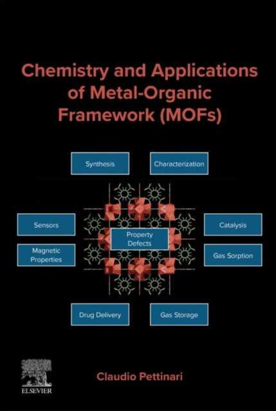 Chemistry and Applications of MetalOrganic Framework (MOFs)