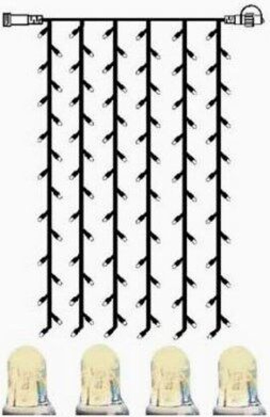 System LED forheng ekstra 102 lys 1x2m varmhvit